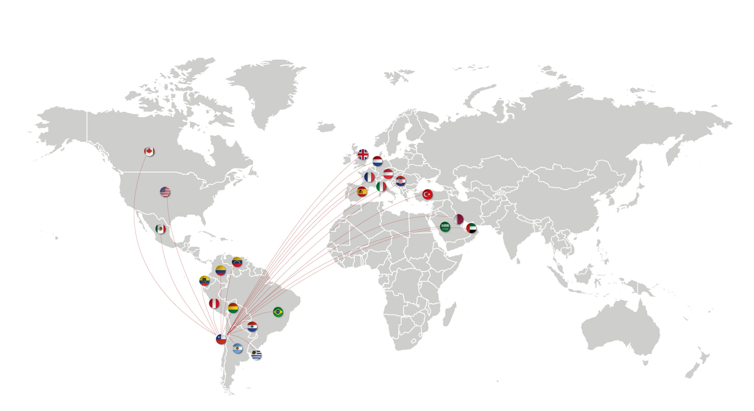 unosports-presencia-paises unosports presencia en el mundo